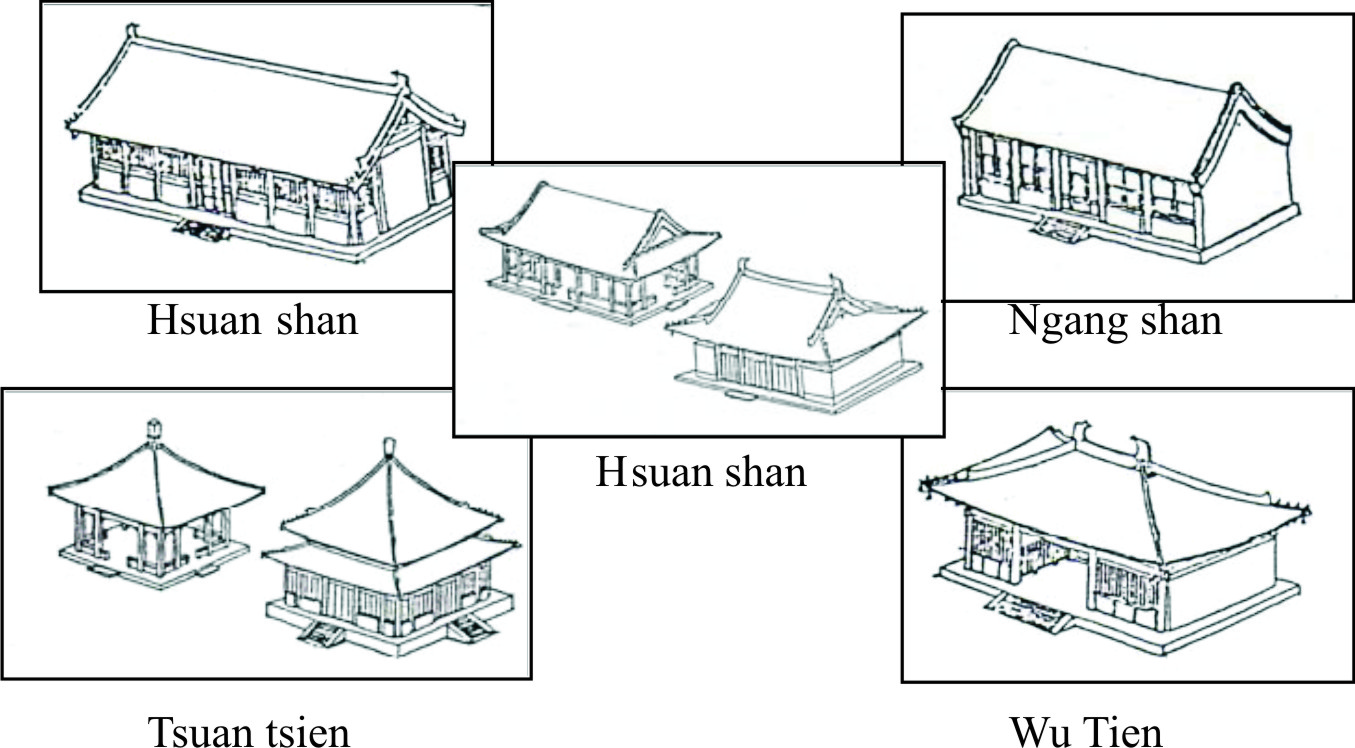 Penerapan Arsitektur Rumah Tinggal China Di Indonesia Sekarnegari